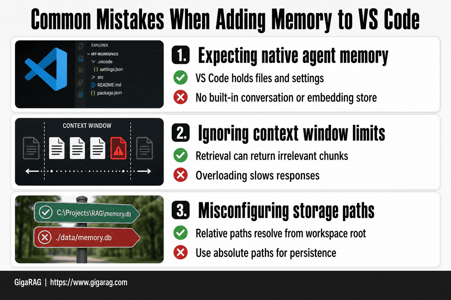 Card grid infographic titled Common Mistakes When Adding Memory to VS Code, listing three pitfalls: expecting native agent memory, ignoring context window limits, and misconfiguring persistent storage paths, from a GigaRAG guide.