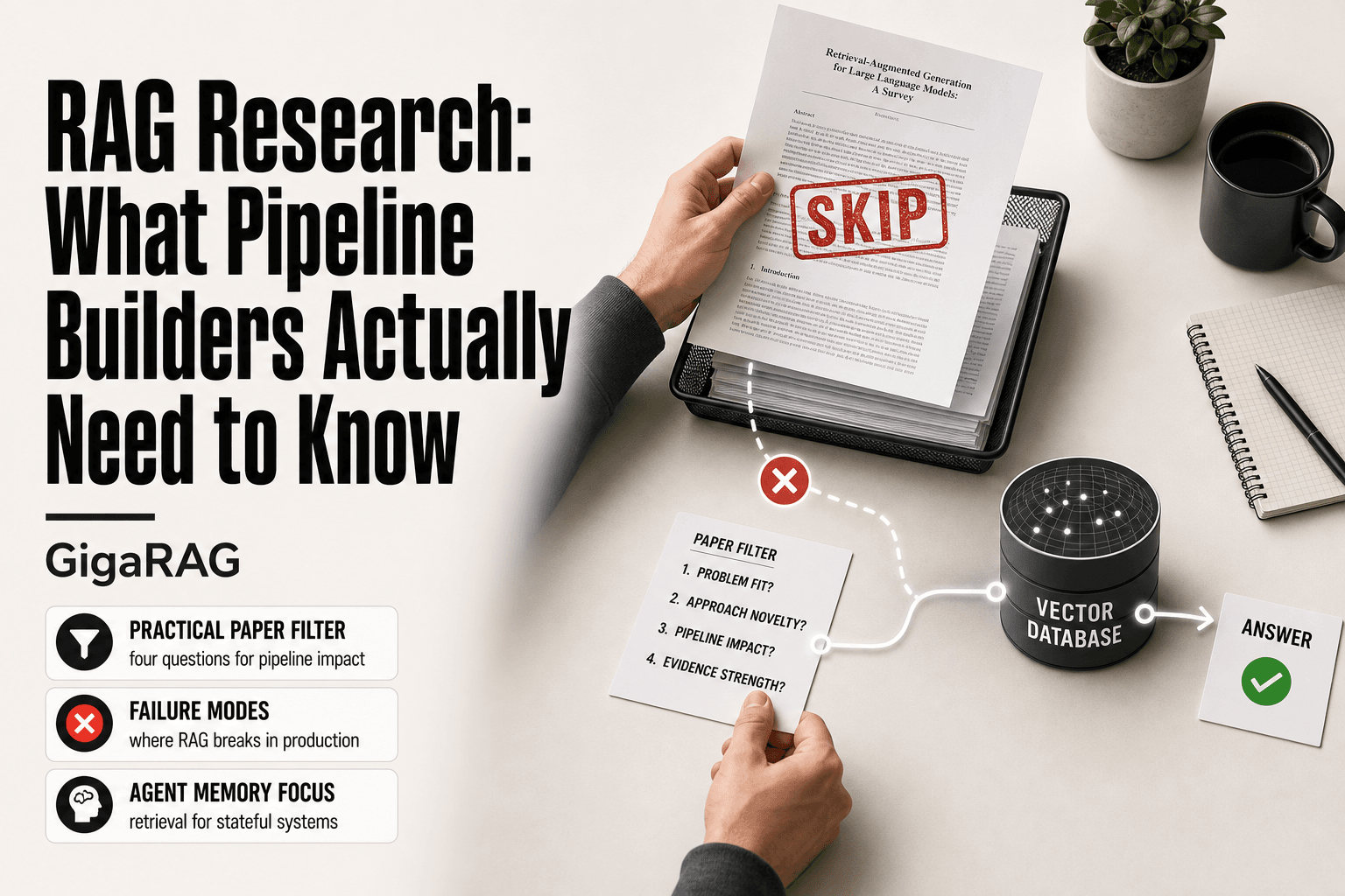 Developer at a workbench filters a printed RAG research paper into a discard tray while a single useful page follows a path toward a vector database cylinder, with a sketch overlay showing the four filter questions.